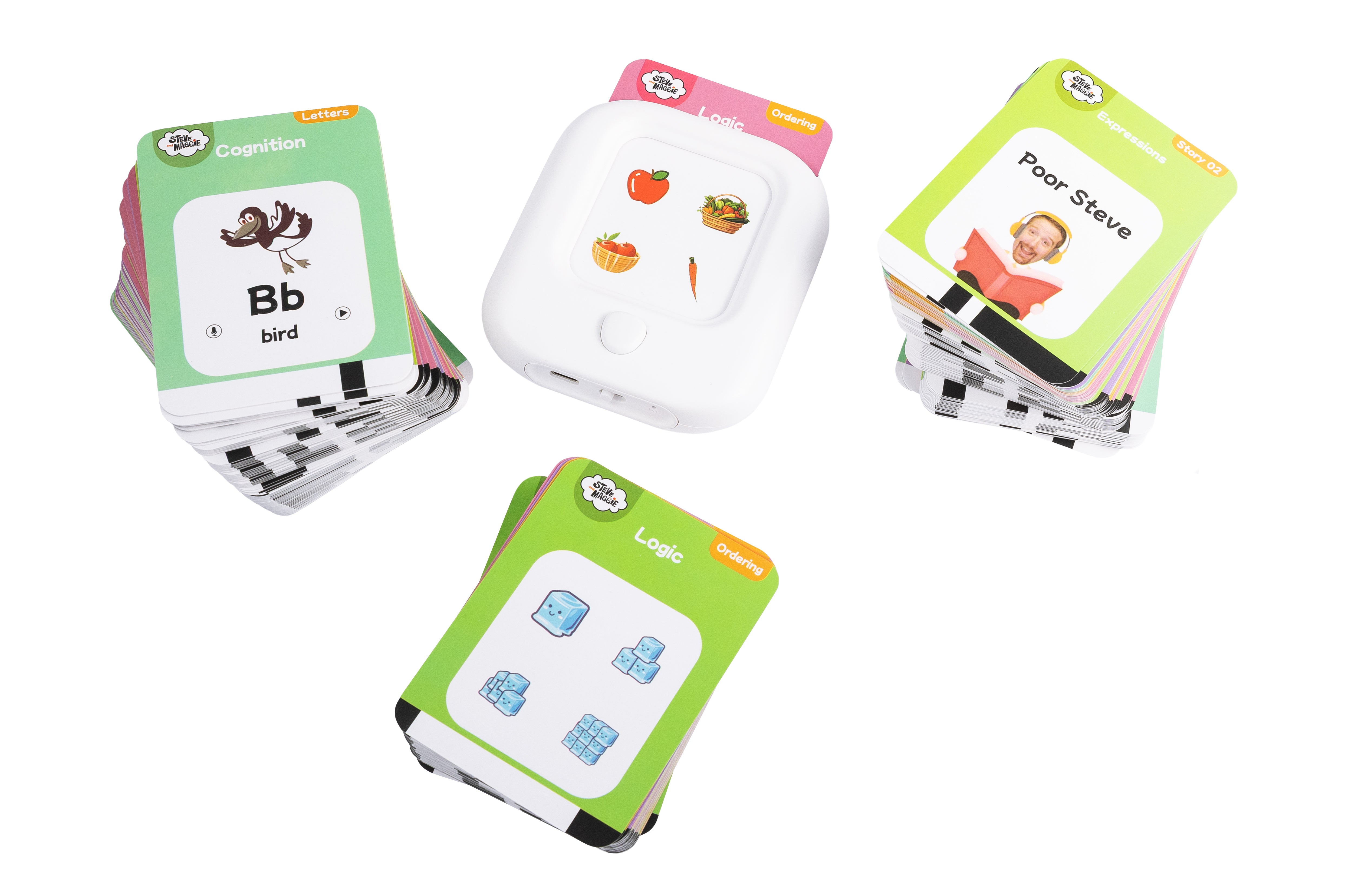 Educational Learning Flash Cards Machine – Steve And Maggie