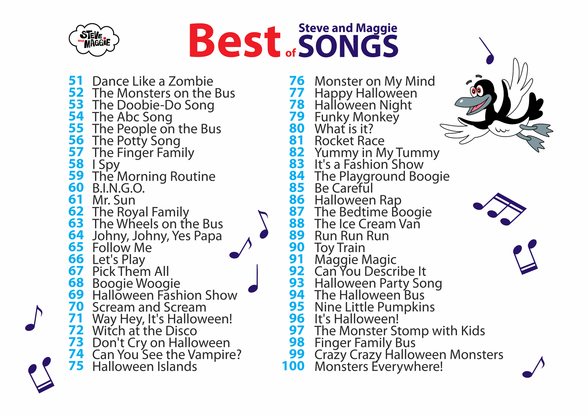 Best Steve and Maggie Songs – Steve And Maggie